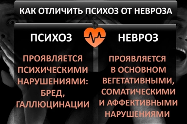 Лечение психоза в Береговом